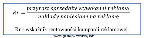 Koszt kampanii reklamowej wyniósł 9 000,00 zł. W wyniku trwania kampanii 