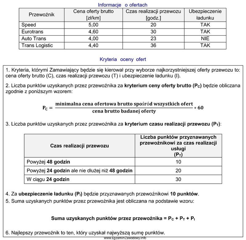 Na podstawie informacji o ofertach i kryteriach oceny ofert, wskaż 