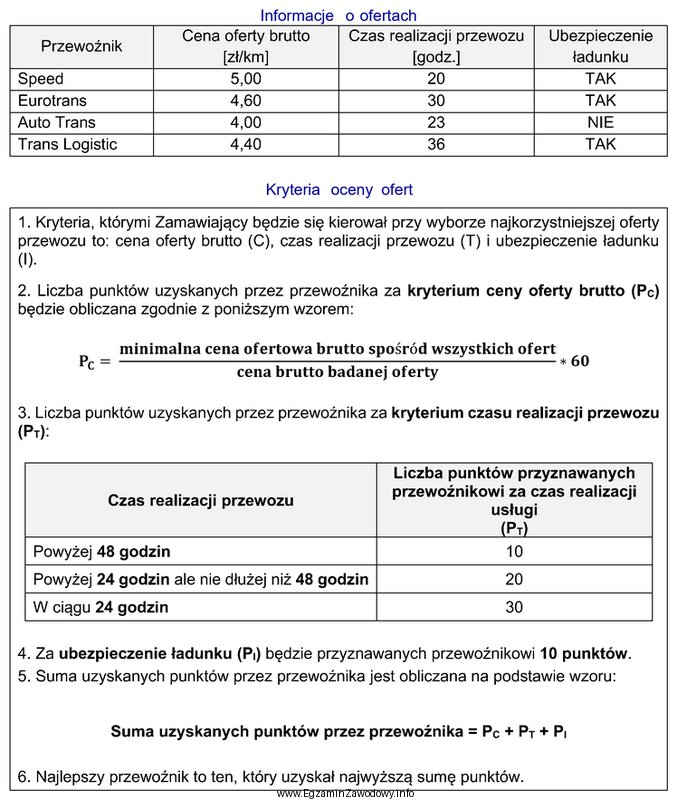 Na podstawie informacji o ofertach i kryteriach oceny ofert, wskaż 