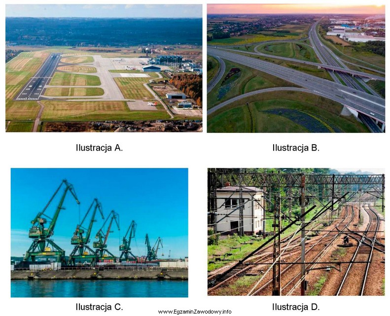 Która ilustracja przedstawia infrastrukturę transportu kolejowego?