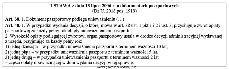 Dwa lata od wydania paszportu, z terminem ważności 10 