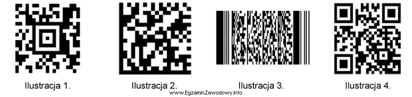 Na której ilustracji jest przedstawiony kod alfanumeryczny QR Code?