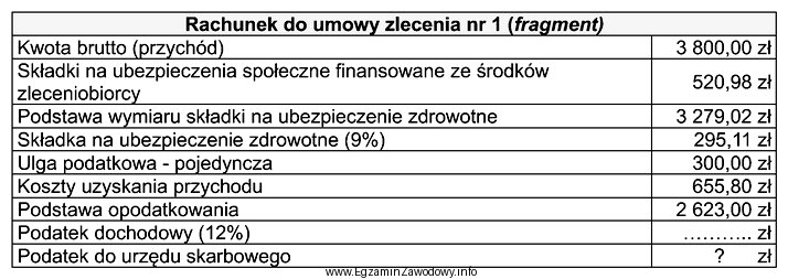 Na podstawie fragmentu Rachunku do umowy zlecenia nr 1 oblicz kwotę 