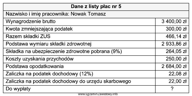 Na podstawie danych z listy płac nr 5 oblicz kwotę 