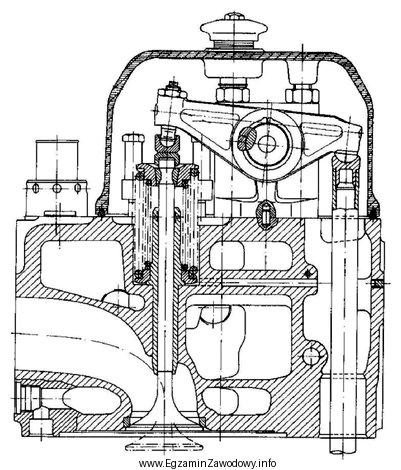 Na rysunku przedstawiono głowicę tłokowego silnika spalinowego