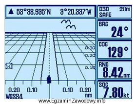 Z przedstawionej na rysunku informacji wyświetlanej na ekranie statkowego 