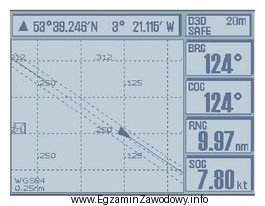 W przedstawionym na rysunku wskaźniku statkowego odbiornika systemu GPS, aktualna 