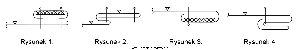 Na którym rysunku przedstawiono sposób wykonania zapięcia 