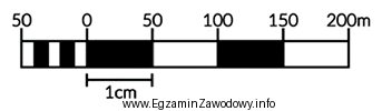 Przedstawiony na rysunku zapis stosowany na mapie nosi nazwę