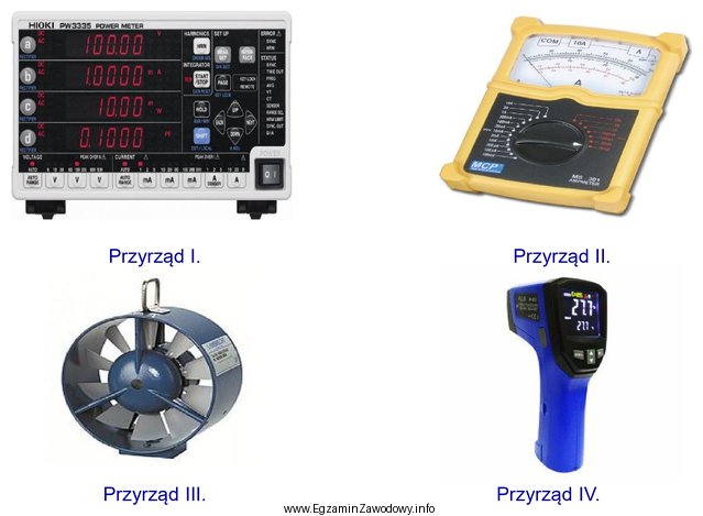 Który z przedstawionych na ilustracjach przyrządów należ