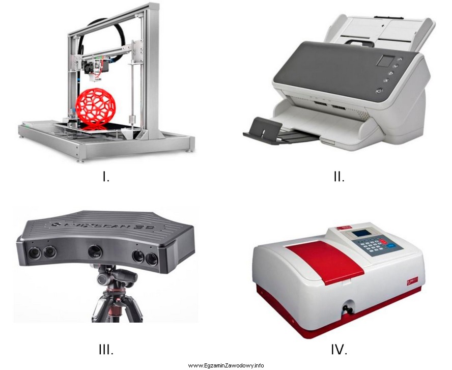 Które urządzenie stosuje się do analizy obiektów 