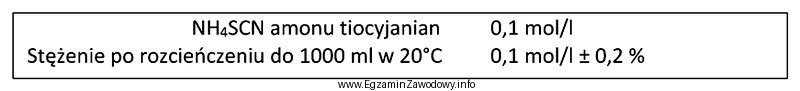 Na etykiecie odczynnika chemicznego zawarte są następujące informacje:<