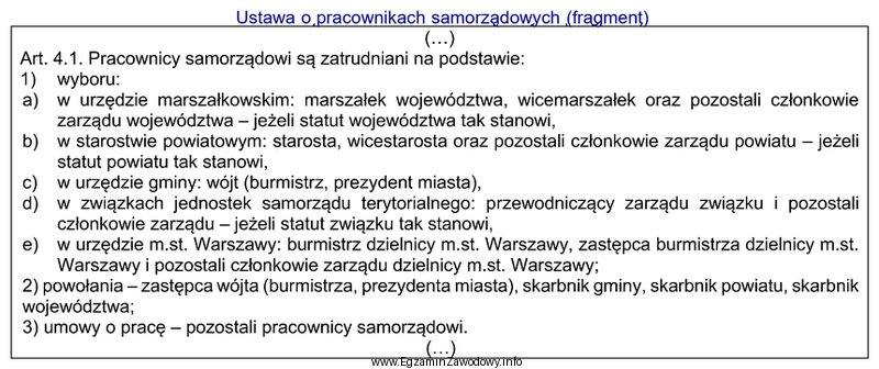 Zgodnie z przytoczonym przepisem pracownikiem samorządowym zatrudnionym na podstawie 