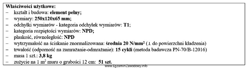 Którego opisu wyrobu dotyczy zamieszczony w ramce fragment etykiety, 