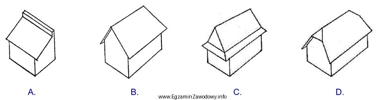 Na którym rysunku przedstawiony jest dach półszczytowy?