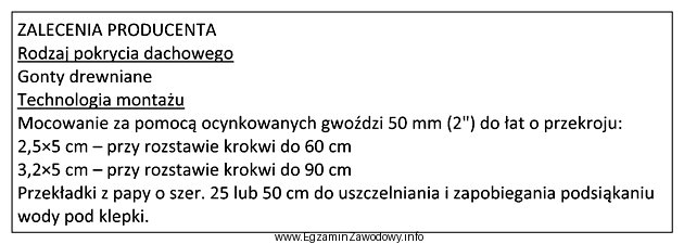 Do mocowania gontów remontowanego dachu, przy rozstawie krokwi do 60 