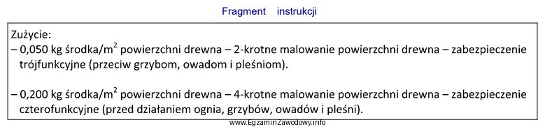 W oparciu o zamieszczony fragment instrukcji określ, jaką minimalną 