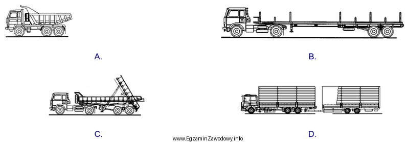 Który z przedstawionych pojazdów służy do 