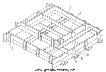 Który element żelbetowy betonuje się w przedstawionym na 