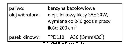 Z przedstawionych w ramce informacji wynika, że olej znajdują