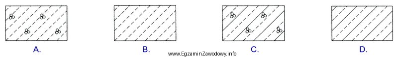 Na którym rysunku przedstawiono oznaczenie graficzne betonu lekkiego zbrojonego?