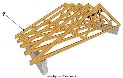 Na rysunku przedstawiono więźbę dachową z wiązarów 
