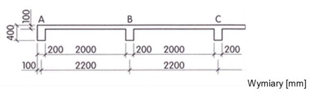Na podstawie rysunku fragmentu płyty żelbetowej prefabrykowanej okreś