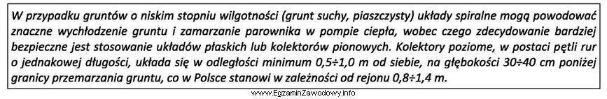 Wskaż, w oparciu o przedstawiony fragment instrukcji, na jakiej minimum 