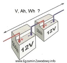 Ile będą wynosić parametry pracy układu akumulatorów 