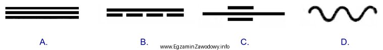 Który symbol graficzny oznacza przewód instalacji gazowej w 