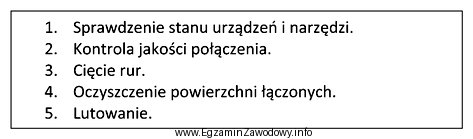 Uszereguj, zgodnie z wytycznymi technologicznymi, zamieszczone w tabeli czynności 