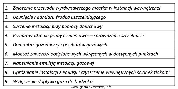 Wybierz z tabeli pierwsze trzy czynności, które należ