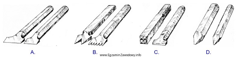 Która z przedstawionych na rysunku par narzędzi sł