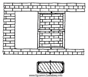 Na rysunku przedstawiono wzmocnienie uszkodzonego filara międzyokiennego, wykonane za 