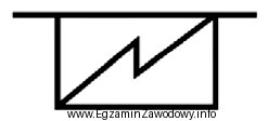 Na rysunku przedstawiono w rzucie poziomym symbol graficzny