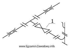 Który element węzła wodociągowego oznaczono cyfrą 1 