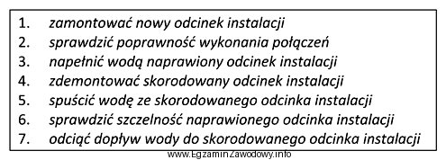 W jakiej kolejności należy zaplanować wymienione w ramce 