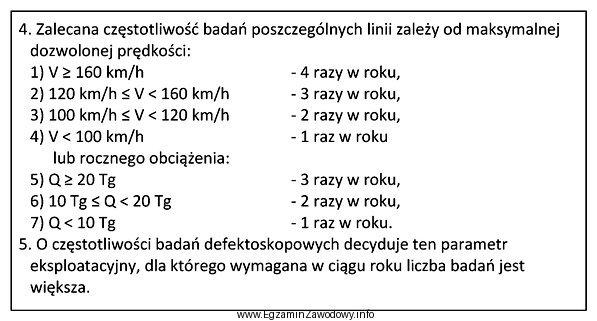 Na podstawie fragmentu instrukcji kolejowej określ, z jaką czę