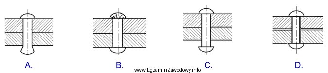 Źle ukształtowany łeb nitu przedstawiono na rysunku