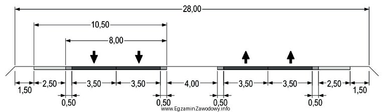 Jakiej szerokości są pasy ruchu na drodze przedstawionej na 