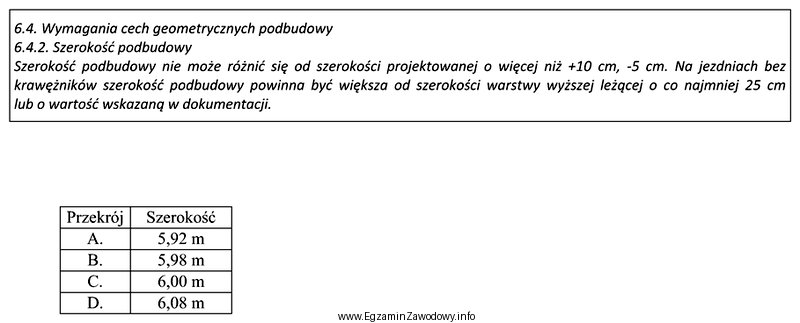 Na podstawie przedstawionego fragmentu specyfikacji technicznej określ, w któ