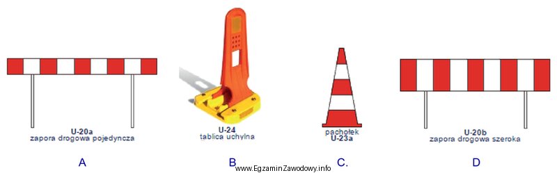 Które z urządzeń bezpieczeństwa ruchu przedstawionych na 