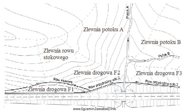 Rów przydrożny odc. 3 przejmuje wodę z obszaru zlewni