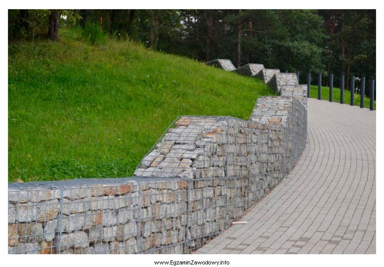 Na rysunku przedstawiono zabezpieczenie skarpy za pomocą