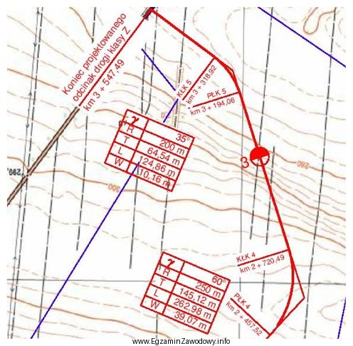 Na zamieszczonym fragmencie rysunku drogi w planie projektowanego odcinka drogi 