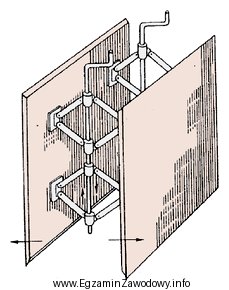 Na rysunku przedstawiono element systemu zabezpieczenia ścian wykopu wą