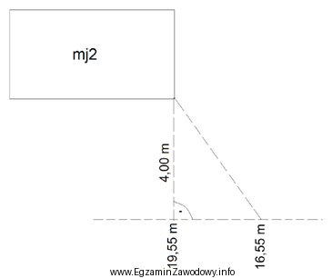 Zgodnie z zamieszczonym szkicem, z pomiaru sytuacyjnego szczegółó