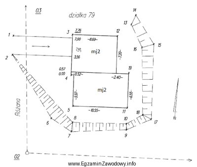 Rysunek przedstawia fragment szkicu z sytuacyjnego pomiaru terenowego wykonanego metodą