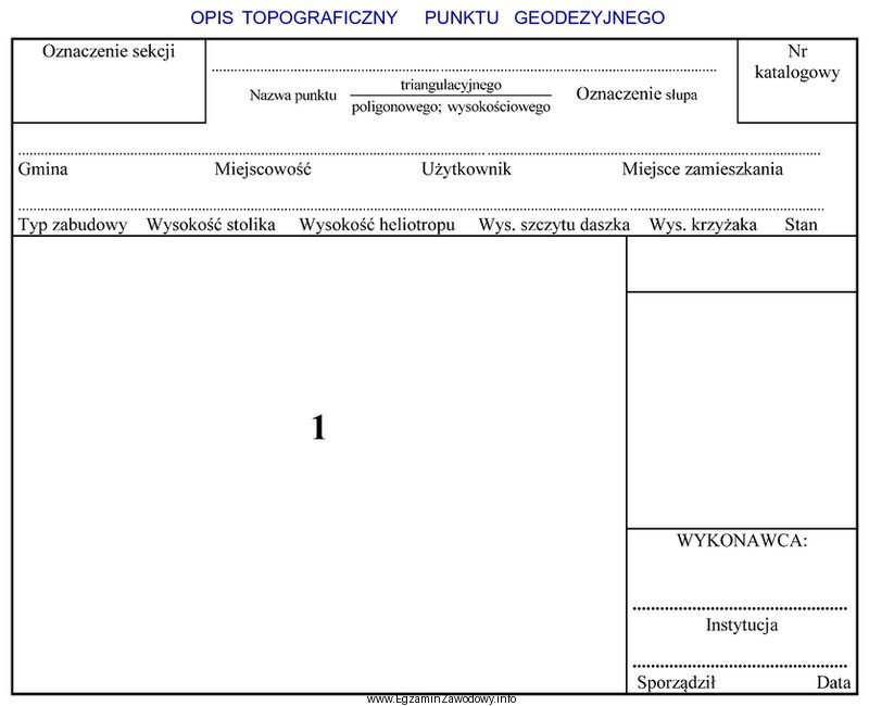 W opisie topograficznym punktu geodezyjnego w polu oznaczonym numerem 1 należ