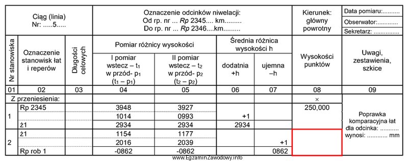 Wysokość reperu roboczego 1, którą należy wpisać w 